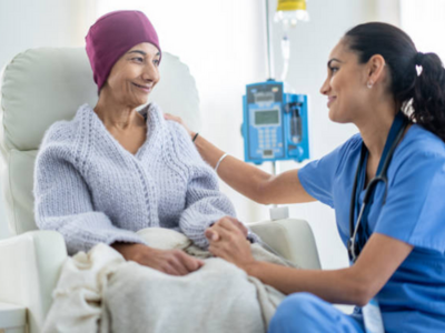 Rehabilitation Supportive Care - White Lotus Hospital